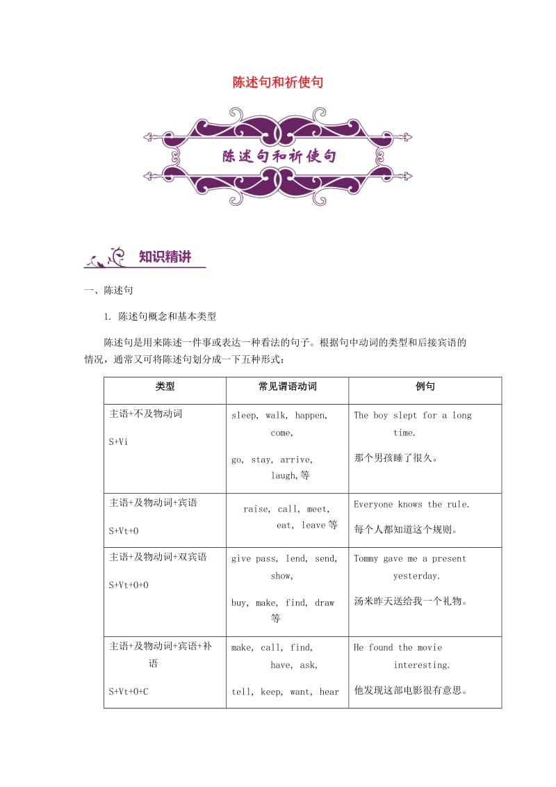 中考英语专题讲练 陈述句和祈使句（含解析）.doc_第1页