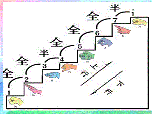 2019年一年級音樂上冊 第9課 歌頑皮的杜鵑課件2 花城版.ppt