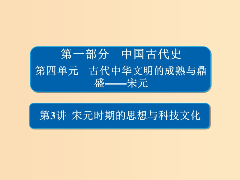 （通史版）2019版高考歷史一輪復(fù)習(xí) 4-3 宋元時期的思想與科技文化課件.ppt_第1頁