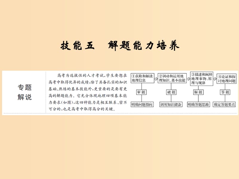 （全國(guó)通用）2018版高考地理二輪復(fù)習(xí) 第一部分 學(xué)科技能培養(yǎng) 技能五 解題能力培養(yǎng)課件.ppt_第1頁(yè)