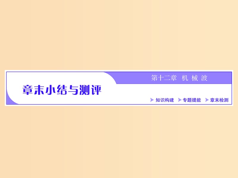 （浙江专版）2019年高中物理 第十二章 机械波 章末小结与测评课件 新人教版选修3-4.ppt_第1页