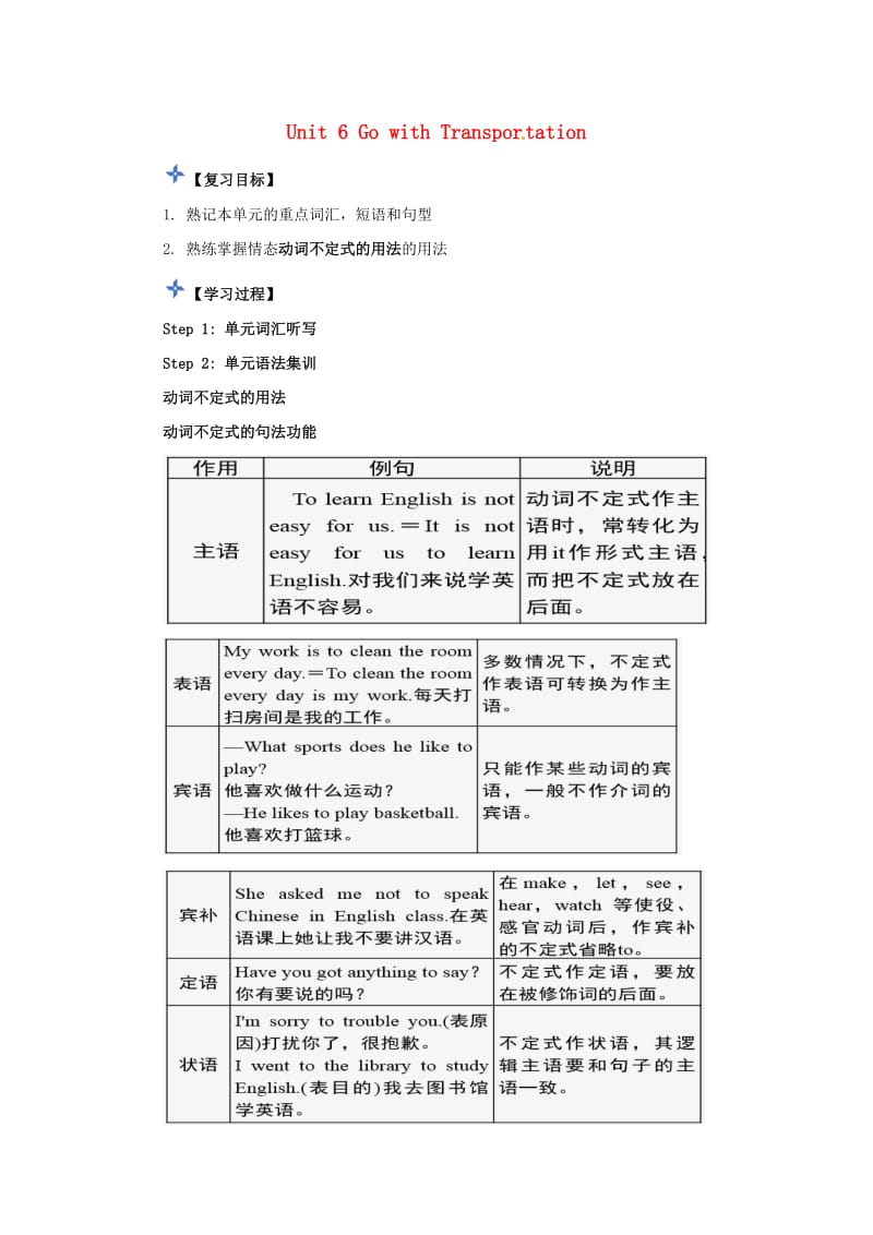 八年级英语上册 Unit 6 Go with Transportation复习导学案（新版）冀教版.doc_第1页