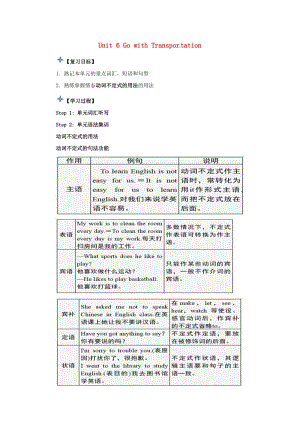 八年級英語上冊 Unit 6 Go with Transportation復(fù)習(xí)導(dǎo)學(xué)案（新版）冀教版.doc