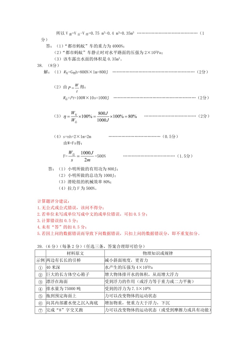 广东省深圳市龙华区八年级物理下学期期末调研测试试题答案 新人教版.doc_第2页