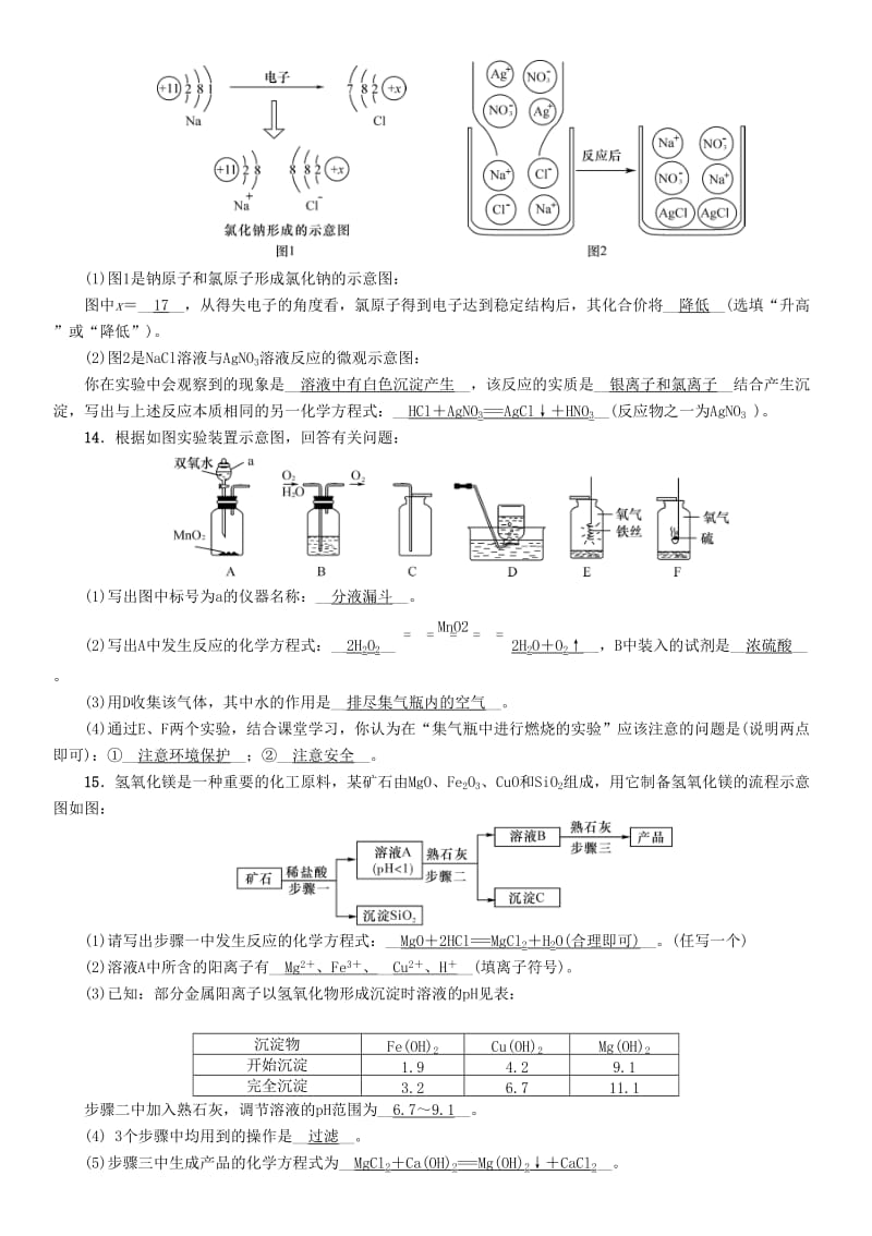 （遵义专版）中考化学总复习 综合理科卷练习.doc_第3页