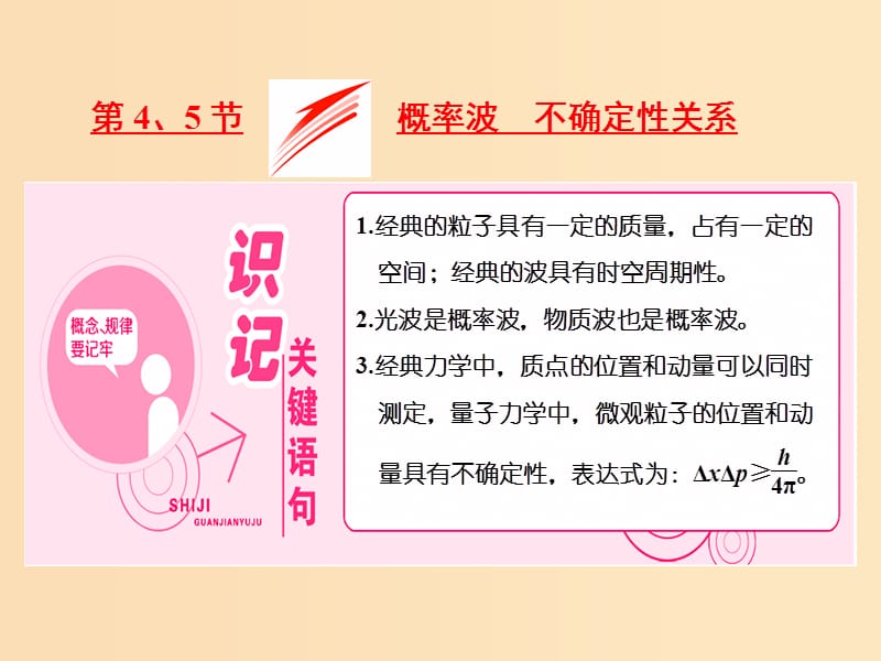 （山東省專用）2018-2019學年高中物理 第十七章 波粒二象性 第4、5節(jié) 概率波 不確定性關系課件 新人教版選修3-5.ppt_第1頁