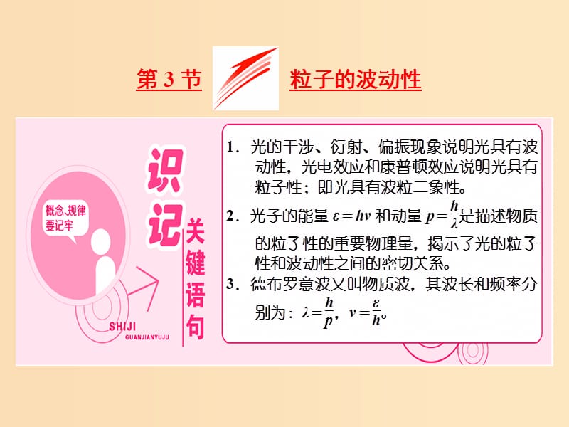 （山東省專用）2018-2019學年高中物理 第十七章 波粒二象性 第3節(jié) 粒子的波動性課件 新人教版選修3-5.ppt_第1頁