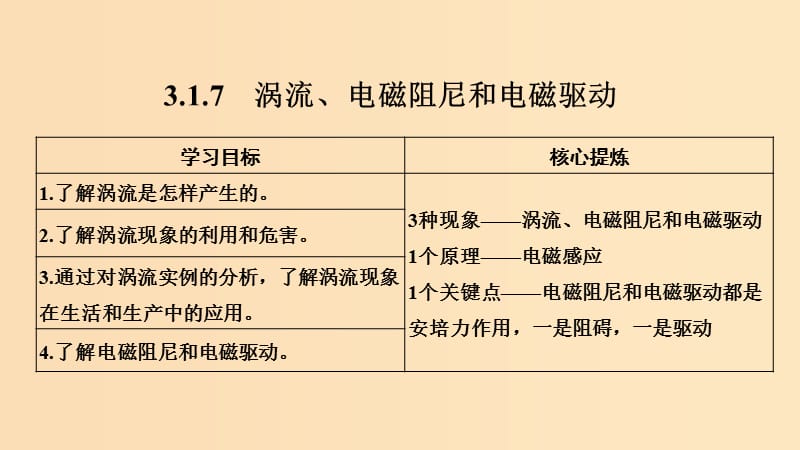 （新課標(biāo)）2018-2019學(xué)年高考物理 主題三 電磁感應(yīng)及其應(yīng)用 3.1 電磁感應(yīng) 3.1.7 渦流、電磁阻尼和電磁驅(qū)動課件 新人教版選修3-2.ppt_第1頁