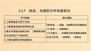 （新課標）2018-2019學年高考物理 主題三 電磁感應及其應用 3.1 電磁感應 3.1.7 渦流、電磁阻尼和電磁驅(qū)動課件 新人教版選修3-2.ppt