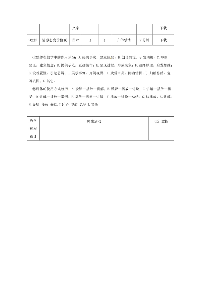 2019版八年级道德与法治下册 第四单元 崇尚法治精神 第七课 尊重自由平等 第2框 自由平等的追求教案新人教版.doc_第2页