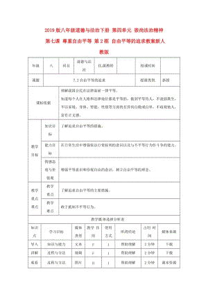 2019版八年級(jí)道德與法治下冊(cè) 第四單元 崇尚法治精神 第七課 尊重自由平等 第2框 自由平等的追求教案新人教版.doc