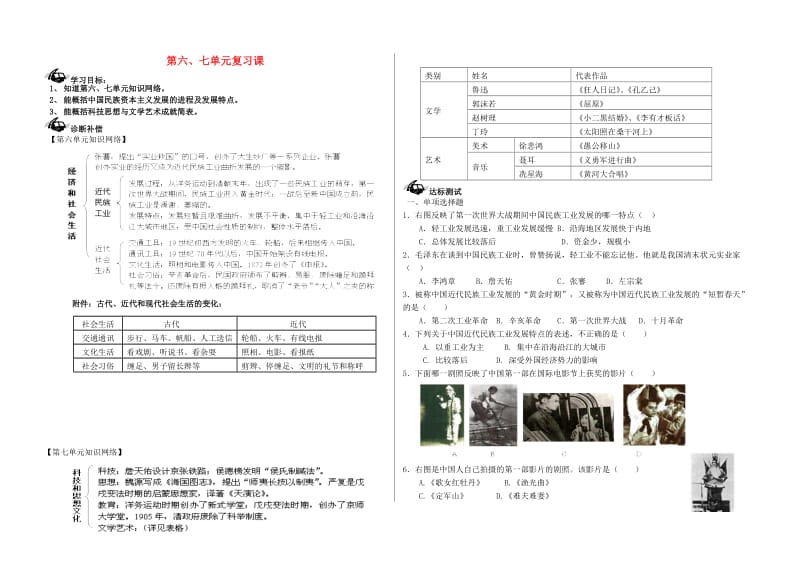 八年级历史上册 第六、七单元 知识复习导学案 新人教版.doc_第1页