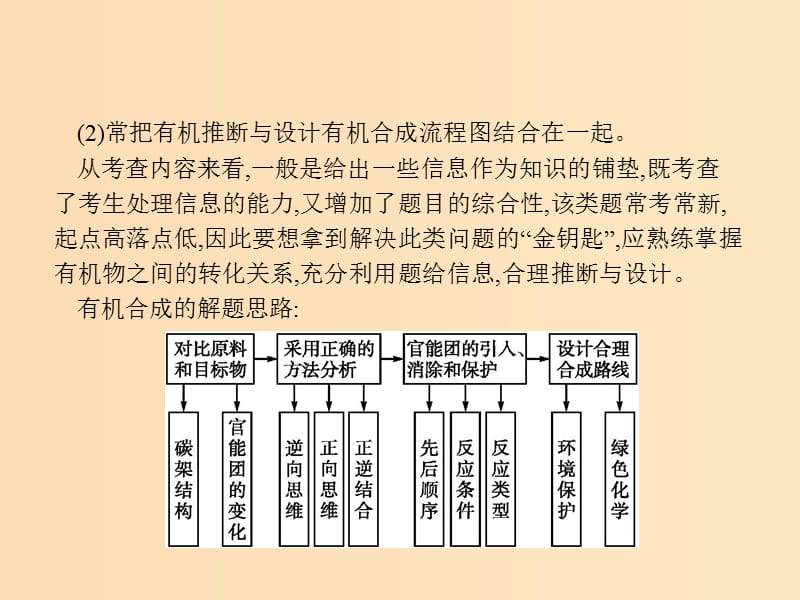 （全国通用版）2019版高考化学大二轮复习 非选择题专项训练 6 有机合成与推断课件.ppt_第3页