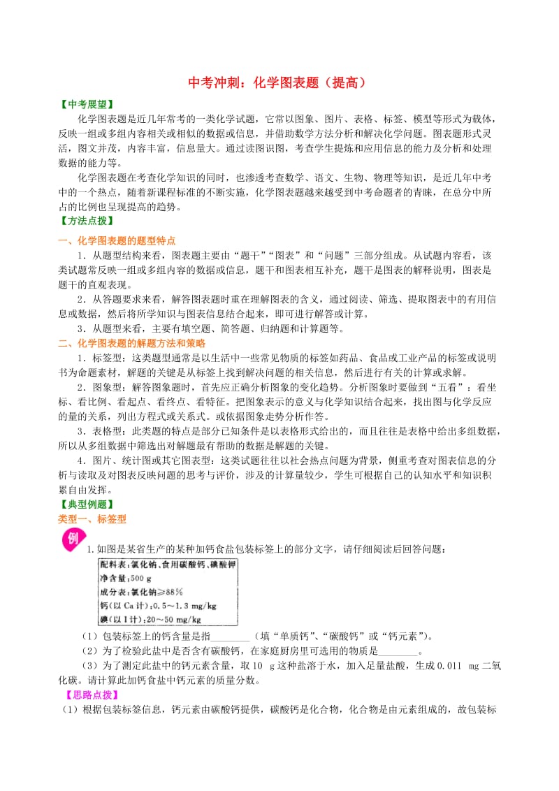 中考化学总复习 化学图表题（提高）知识讲解.doc_第1页