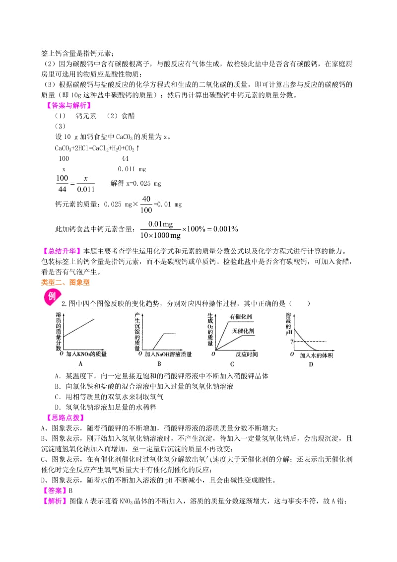 中考化学总复习 化学图表题（提高）知识讲解.doc_第2页