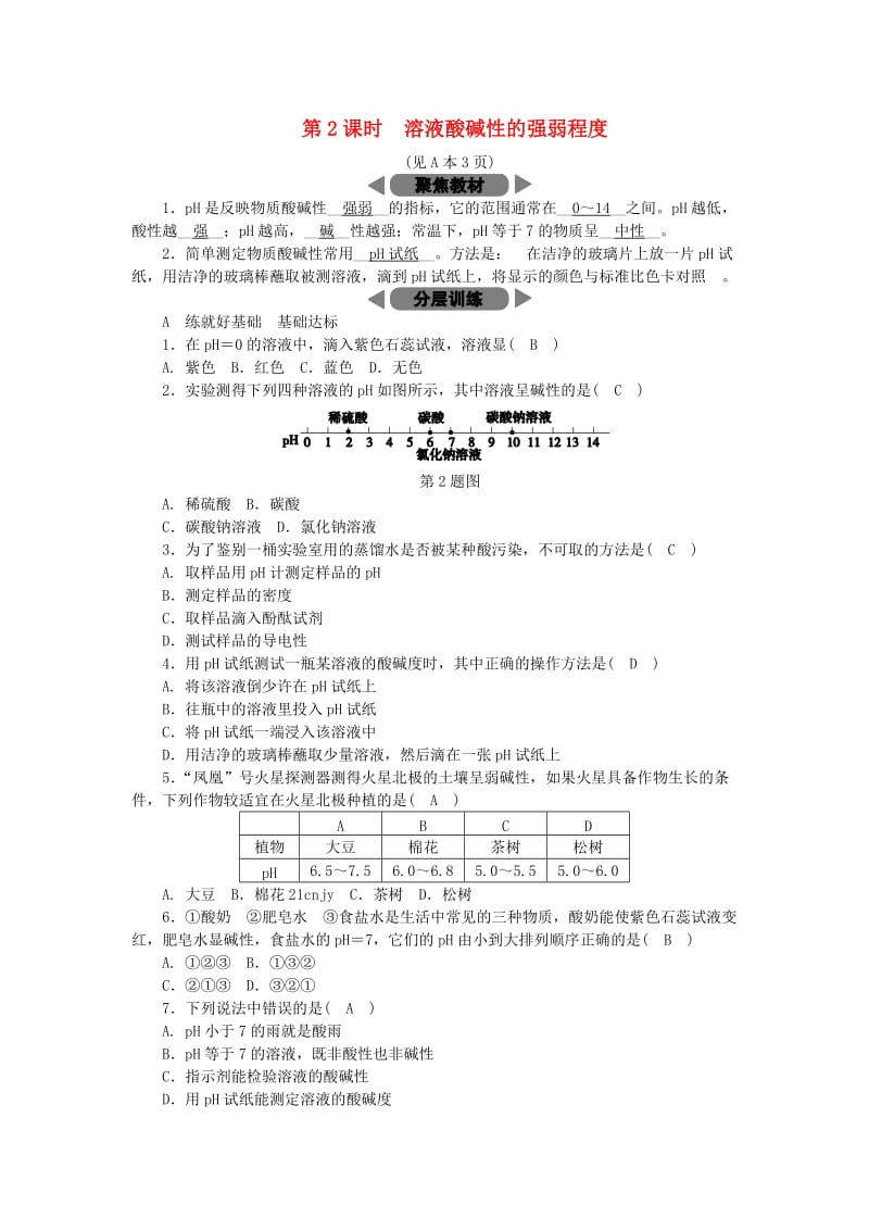 九年级科学上册 第1章 物质及其变化 第2节 物质的酸碱性 第2课时 溶液酸碱性的强弱程度练习 浙教版.doc_第1页