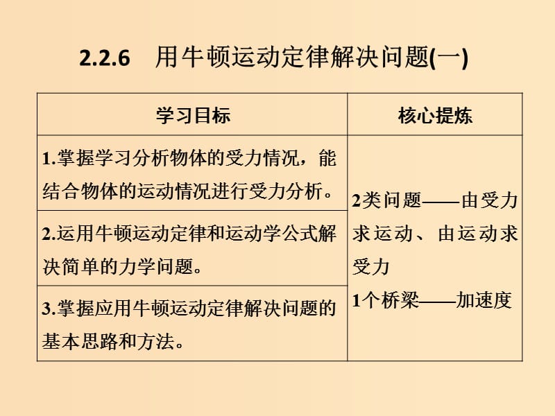 （通用版）2018-2019版高考物理總復(fù)習(xí) 主題二 相互作用與運(yùn)動定律 2.2.6用牛頓運(yùn)動定律解決問題（一）課件 新人教版.ppt_第1頁