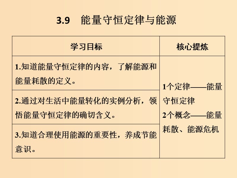 （通用版）2018-2019版高考物理总复习 主题三 机械能及其守恒定律 3.9能量守恒定律与能源课件 新人教版.ppt_第1页