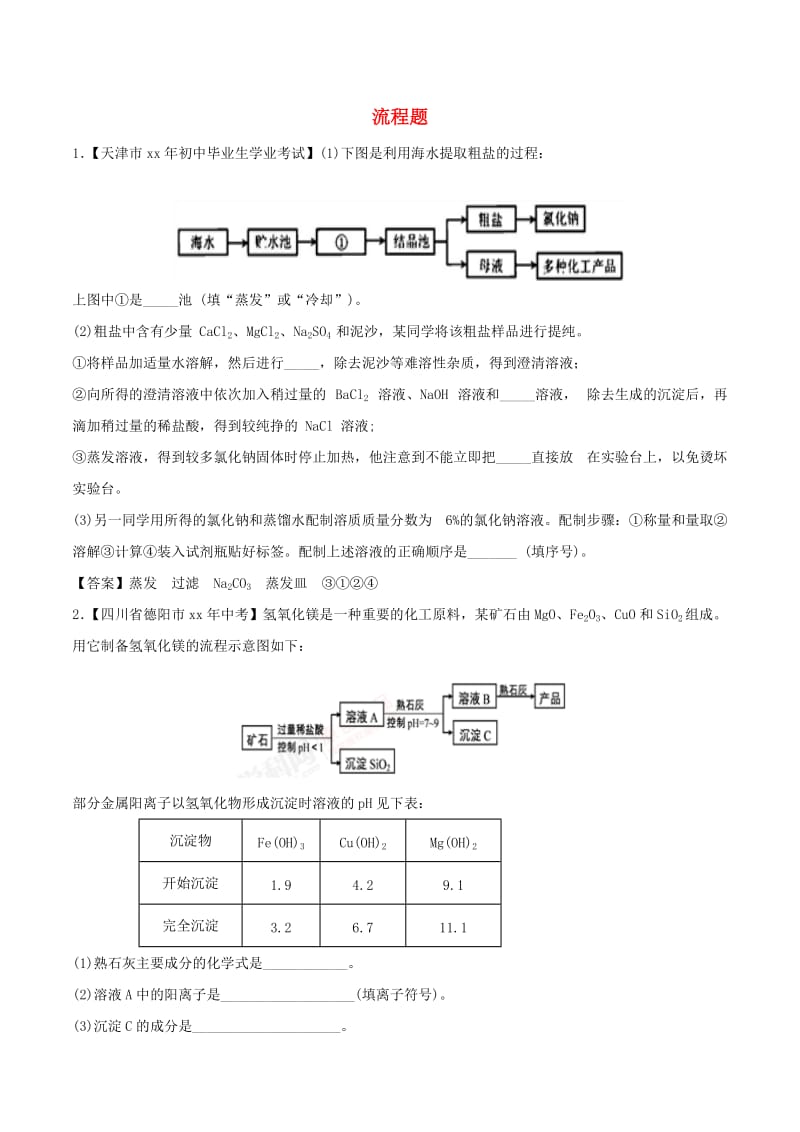 中考化学各地考题分类练习卷 流程题专题.doc_第1页