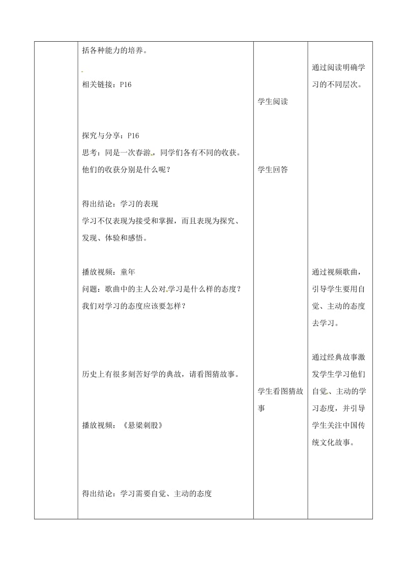 七年级道德与法治上册 第一单元 成长的节拍 第二课 学习新天地 第一框 学习伴成长教案 新人教版 (2).doc_第2页