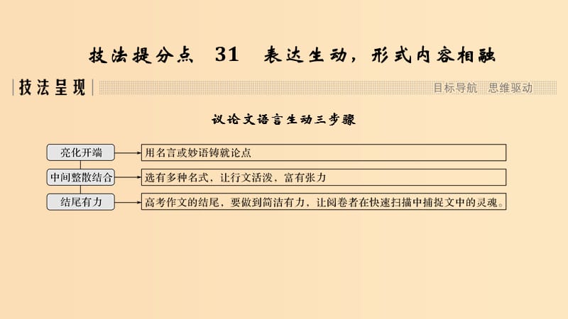 （江蘇專用）2019高考語文二輪培優(yōu) 第四部分 寫作 技法提分點31 表達(dá)生動形式內(nèi)容相融課件.ppt_第1頁