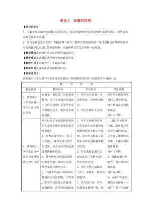 九年級化學(xué)下冊 專題八 金屬和金屬材料 單元2《金屬的性質(zhì)》教案 （新版）湘教版.doc