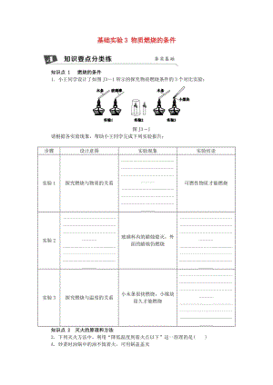 九年級(jí)化學(xué)上冊(cè) 基礎(chǔ)實(shí)驗(yàn)3 物質(zhì)燃燒的條件同步練習(xí) 滬教版.doc