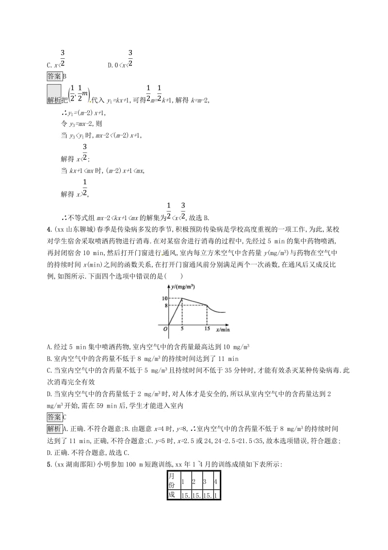 甘肃省2019年中考数学总复习 专项突破练5 函数图象判断问题练习.doc_第2页