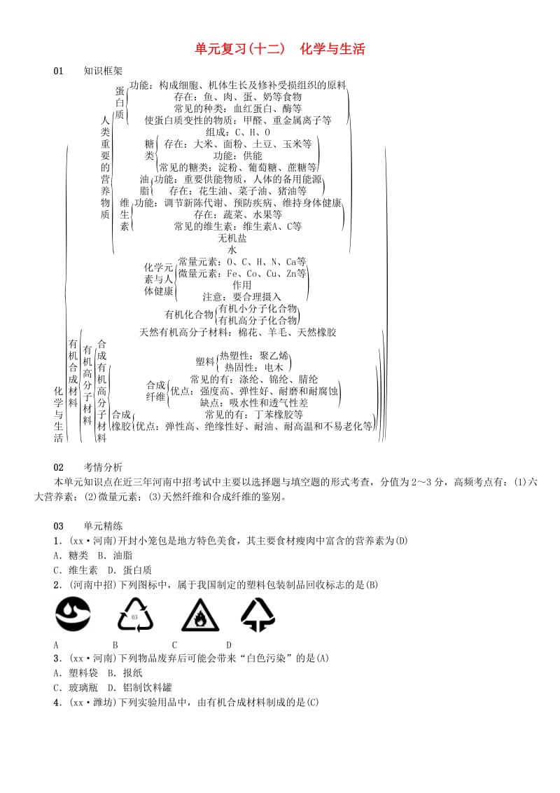 （河南专版）九年级化学下册 单元复习（十二）化学与生活习题 （新版）新人教版.doc_第1页