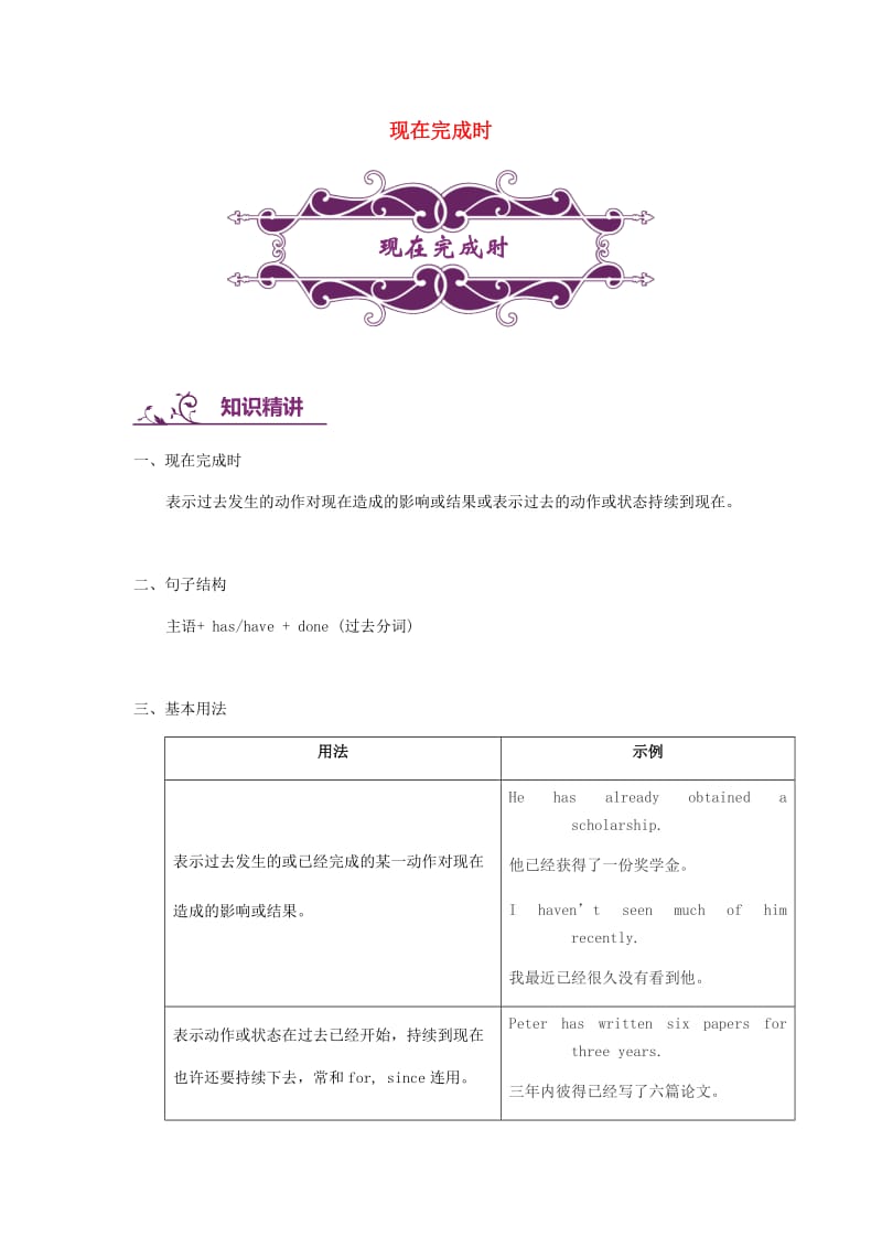 中考英语专题讲练 现在完成时（含解析）.doc_第1页