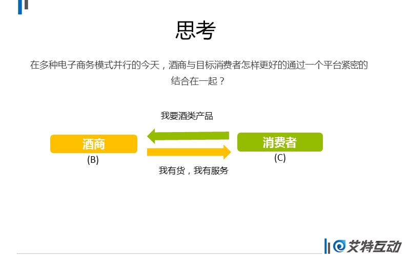 艾特互动红酒方案(专业).ppt_第3页