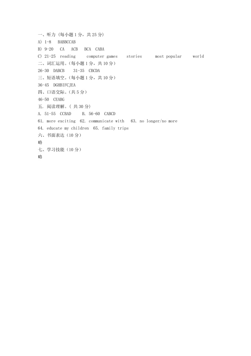 江西省南昌市八年级英语下学期期末试题答案 人教新目标版.doc_第3页