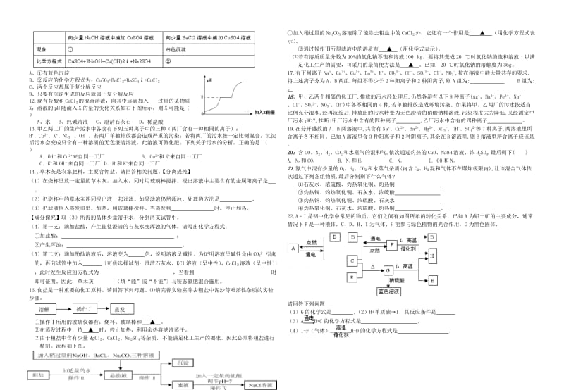 中考化学专题复习讲练第9讲复分解反应发生的条件与应用无答案.doc_第2页