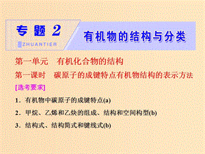 （浙江專版）2018年高中化學(xué) 專題2 有機(jī)物的結(jié)構(gòu)與分類 第一單元 第一課時 碳原子的成鍵特點(diǎn)有機(jī)物結(jié)構(gòu)的表示方法實(shí)用課件 蘇教版選修5.ppt