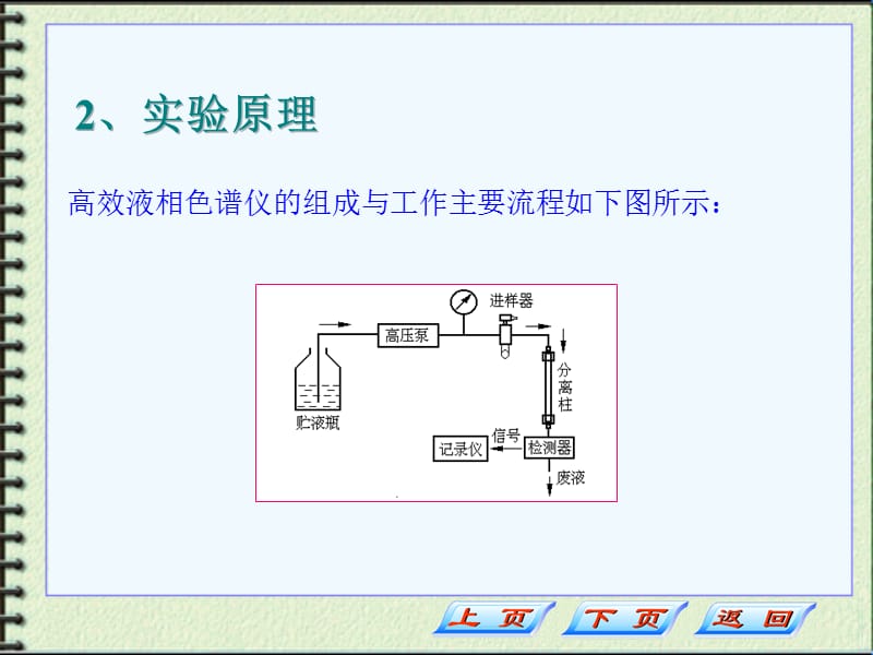 胡萝卜素含量的测定.ppt_第3页