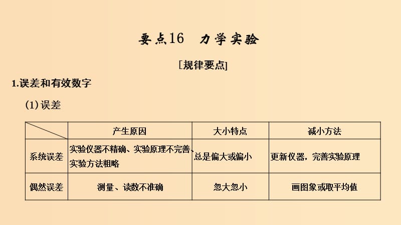 （江苏专用）2019高考物理二轮复习 要点回扣 专题16 力学实验课件.ppt_第1页