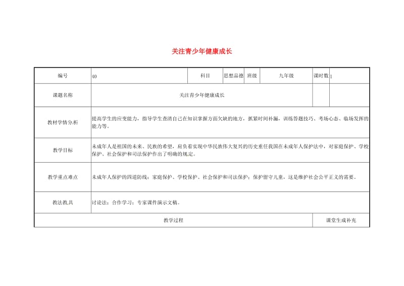 云南省中考政治第三轮复习 课题40 关注青少年健康成长教案.doc_第1页