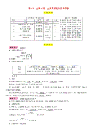 中考化學總復習 第1編 主題復習 模塊1 身邊的化學物質 課時5 金屬材料 金屬資源的利用和保護（精講）習題.doc