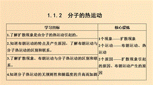 （課改地區(qū)專用）2018-2019學(xué)年高考物理總復(fù)習(xí) 1.1.2 分子的熱運(yùn)動(dòng)課件.ppt