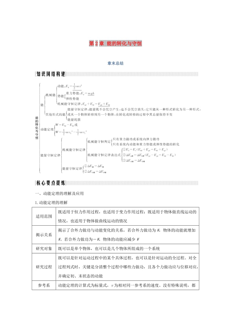 2018-2019学年高中物理第2章能的转化与守恒章末总结学案鲁科版必修2 .doc_第1页