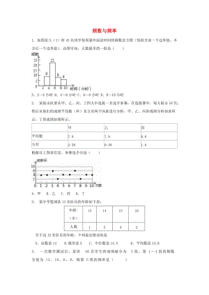 中考數(shù)學 考前小題狂做 專題15 頻數(shù)與頻率（含解析）.doc