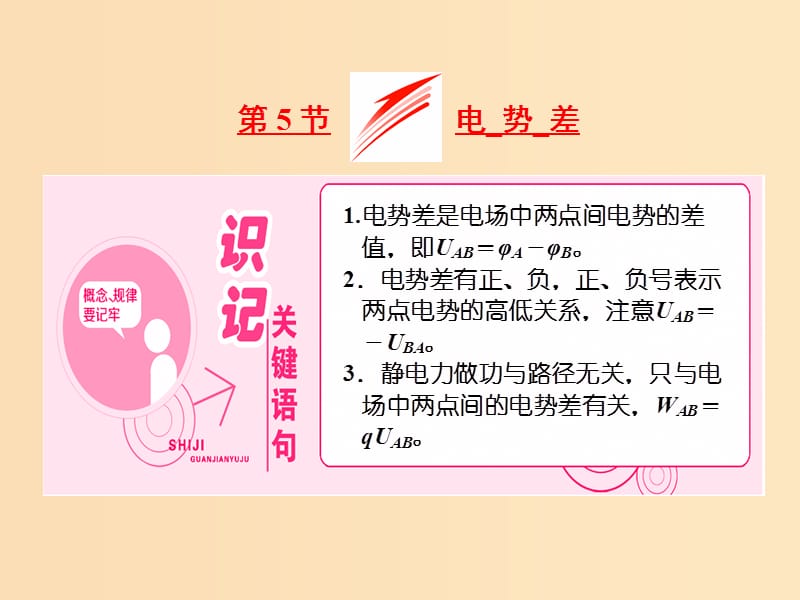 （山東省專用）2018-2019學(xué)年高中物理 第一章 靜電場 第5節(jié) 電勢差課件 新人教版選修3-1.ppt_第1頁