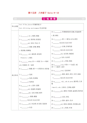 安徽省2019屆中考英語總復(fù)習(xí) 第一部分 考點(diǎn)知識過關(guān) 第十五講 八下 Units 9-10梳理 （新版）人教新目標(biāo)版.doc