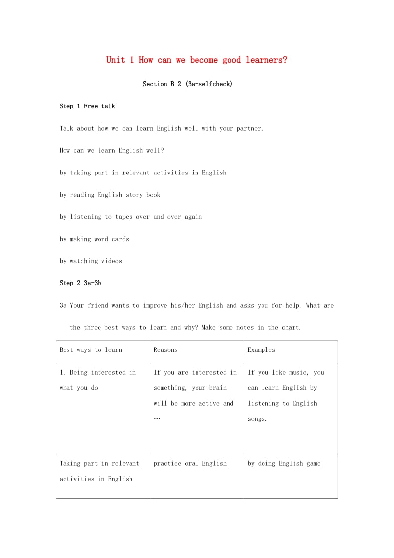 九年级英语全册 Unit 1 How can we become good learners Section B（3a-self check）教案 人教新目标版.doc_第1页