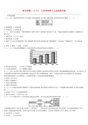 中考?xì)v史高分一輪復(fù)習(xí) 第五部分 世界近代史 單元訓(xùn)練（二十八）工業(yè)革命和工人運(yùn)動(dòng)的興起習(xí)題.doc