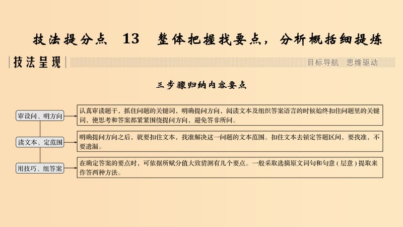 （江蘇專用）2019高考語文二輪培優(yōu) 第二部分 古代詩文閱讀 專題一 文言文閱讀 技法提分點(diǎn)13 整體把握找要點(diǎn)分析概括細(xì)提煉課件.ppt_第1頁