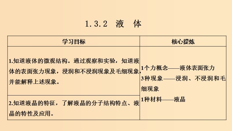 （课改地区专用）2018-2019学年高考物理总复习 1.3.2 液体课件.ppt_第1页