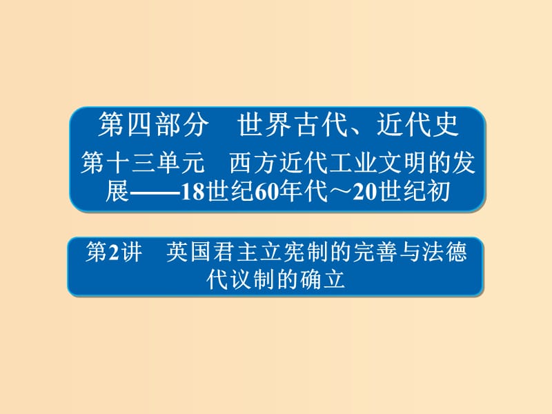 （通史版）2019版高考历史一轮复习 13-2 英国君主立宪制的完善与法德代议制的确立课件.ppt_第1页