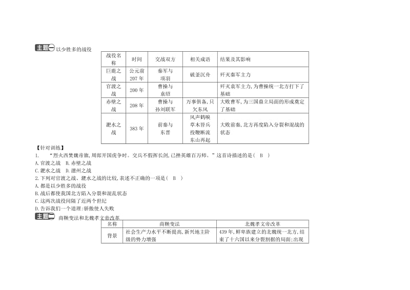 七年级历史上册《第四单元 三国两晋南北朝时期政权分立与民族交融》复习随堂练习 新人教版.doc_第2页