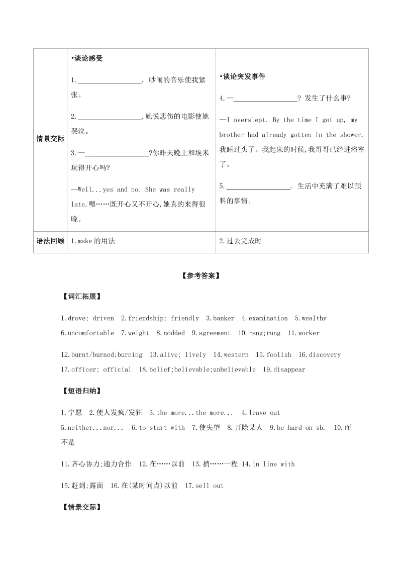 河南省2019中考英语复习 第一部分 考点知识过关 第二十一讲 九全 Unit 11-12（梳理帮）检测.doc_第3页